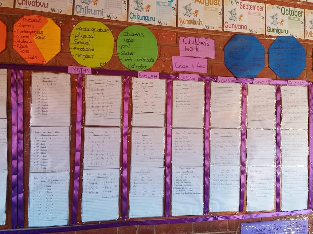 Innovative classroom display